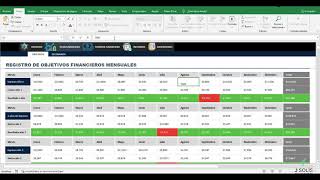 Planificación Financiera Empresarial en Excel [upl. by Myrna]