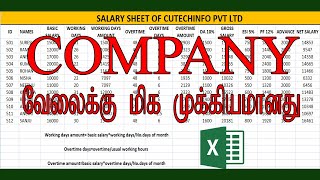 Salary Sheet of Cutechinfo Pvt Ltd in excel in Tamil  COMPANY வேலைக்கு முக்கியமானது [upl. by Wachtel308]