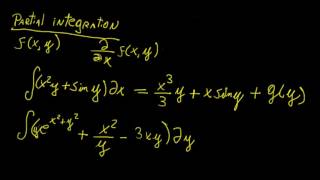 Partial Integration  Calculus in a Nutshell  LetThereBeMath [upl. by Peri255]