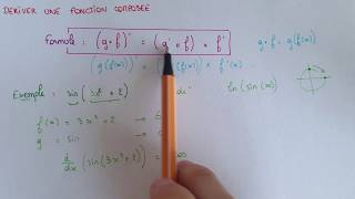 DÉRIVER une FONCTION COMPOSÉE  Formule  Exemple  Maths Prépa Licence [upl. by Elauqsap524]