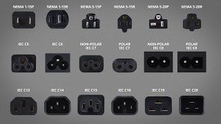 Power Connectors  Overview [upl. by Suhpesoj]