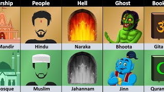 Hinduism vs Islam  Religion Comparison [upl. by Lionel]