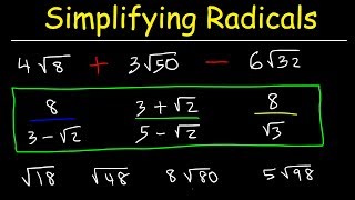 How To Simplify Radicals [upl. by Clarise695]