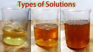 Unsaturated Saturated and Supersaturated Solutions [upl. by Brannon]