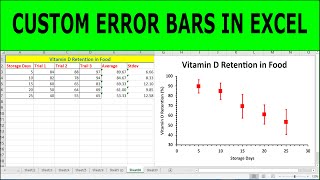 How To Add Error Bars In Excel Scatter Plot Custom Error Bars [upl. by Alphard]