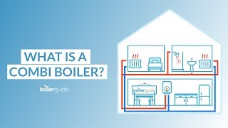 What is a Combi Boiler [upl. by Uah]