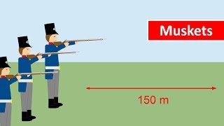 How musket balls are made [upl. by Draner]