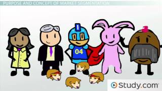 Market Segmentation Why Market Segments Are Important [upl. by Alleusnoc]