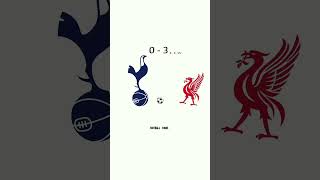 Liverpool vs Tottenham Hotspur  Premier League  2023 [upl. by Ulla]