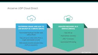 Arcserve UDP Cloud Direct  Technical Overview and Demo [upl. by Atinehc996]