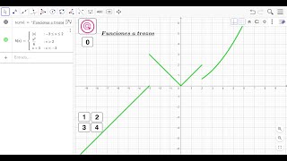 Cómo graficar funciones a trozos en Geogebra [upl. by Browne]