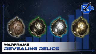 Are you opening relics correctly  Warframe [upl. by Katrina]