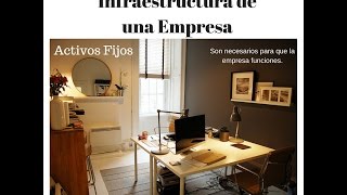 Infraestructura de una Empresa [upl. by Mikey197]