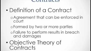 Business Law Introduction to Contracts [upl. by Eirene113]