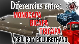 aplicación de pintura monocapa explicación de monocapa bicapa y tricapa [upl. by Laurin]