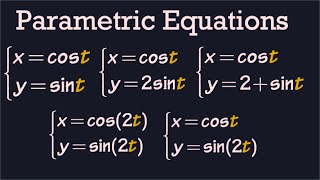 Parametric equations with sine and cosine [upl. by Rudelson61]