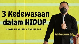 CUPLIKAN KHOTBAH KRISTEN 2021  Pdt YANDI MANOBE STh Part 1 [upl. by Howe]