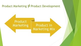 Marketing Mix Product Strategy [upl. by Trevor]