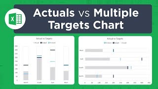 How To Create An Actual Vs Target Chart In Excel [upl. by Ellah]