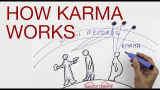 HOW KARMA WORKS explained by Hans Wilhelm [upl. by Eveneg]