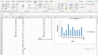 Creating a Histogram in Excel [upl. by Arnulfo]