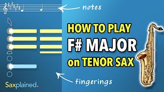 F Major Scale Tutorial Tenor Sax  Saxplained [upl. by Krueger]