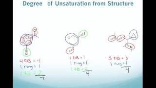 Organic Chemistry Degree of Unsaturation [upl. by Douville]