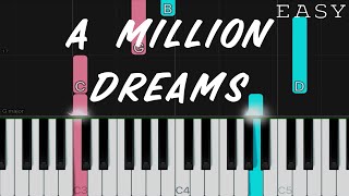 A Million Dreams  The Greatest Showman  EASY Piano Tutorial [upl. by Mitzl]