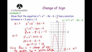 Change of Sign  Corbettmaths [upl. by Netloc]