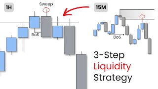 Simple 3Step LIQUIDITY Trading Strategy [upl. by Urian]