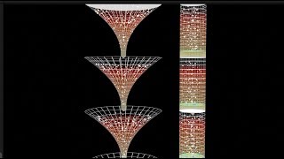 Before the Big Bang 7 An Eternal Cyclic Universe CCC revisited amp Twistor Theory [upl. by Ahseram]