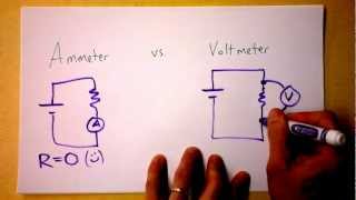 Ammeter vs Voltmeter Circuit Theory  Doc Physics [upl. by Mil498]