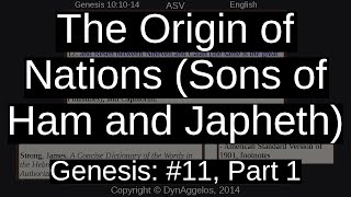 The Origin of Nations Sons of Ham and Japheth [upl. by Annala]