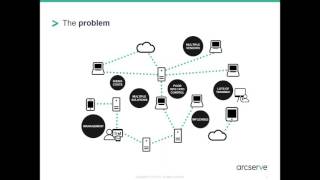 Arcserve UDP Technical Overview [upl. by Walliw]