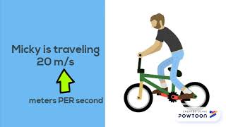 Motion Tutorial Speed Velocity amp Acceleration [upl. by Seamus639]