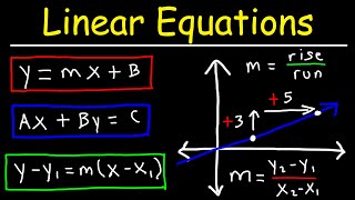 Linear Equations  Algebra [upl. by Estella]