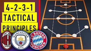 Why the 4231 Is the Most Used Formation in Modern Football  4231 Tactics Explained [upl. by Dnumsed]