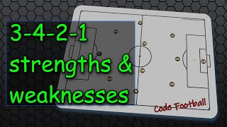 The strengths and weaknesses of the 3421 formation [upl. by Cole355]