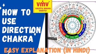 दिशा चक्र का उपयोग कैसे करें ll HOW TO READ AND USE DIRECTION CHAKRA ll shaktichakra vastuvmv DC [upl. by Nauqyt]