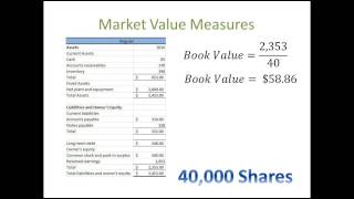 Financial Statement Analysis 6 Ratio Analysis  Market Value Measures [upl. by Dnalon]