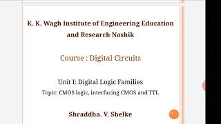 Interfacing of TTL and CMOS logic family [upl. by Nerreg]