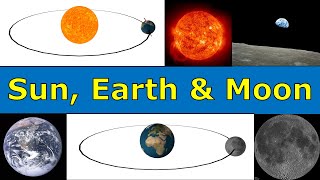 Sun Earth amp Moon Overview [upl. by Peskoff]