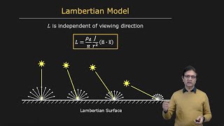 Reflectance Models  Radiometry and Reflectance [upl. by Onida978]