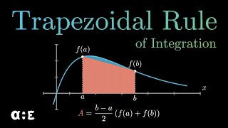 Trapezoidal Rule for Integration  Derivation [upl. by Ardnikat382]