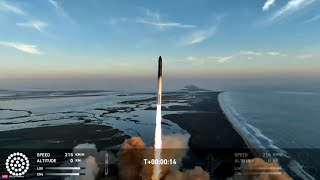 SpaceX Starship Rocket Integrated Flight Test 2 Launch  18th November 2023 [upl. by Swiercz]