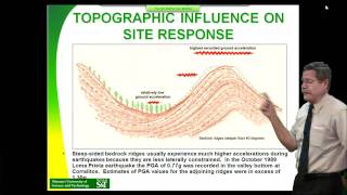 Engineering Geology And Geotechnics  Lecture 14 [upl. by Cassandre]