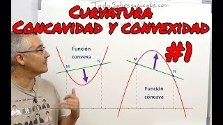 Curvatura de funciones Cóncava y Convexa 1 [upl. by Niveb]