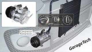 How does a cars Air Conditioning system work [upl. by Muns]