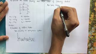 Modal Analysis  MDOF System  Structural Analysis and Earthquake Engineering [upl. by Fauman]