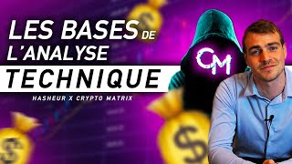 Les bases de Lanalyse Technique  Trading Feat CryptoMatrix [upl. by Alwitt]